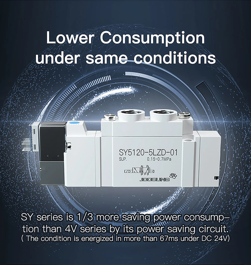 electric pneumatic pulse solenoid valve6 1 electric pneumatic pulse solenoid valve6 1