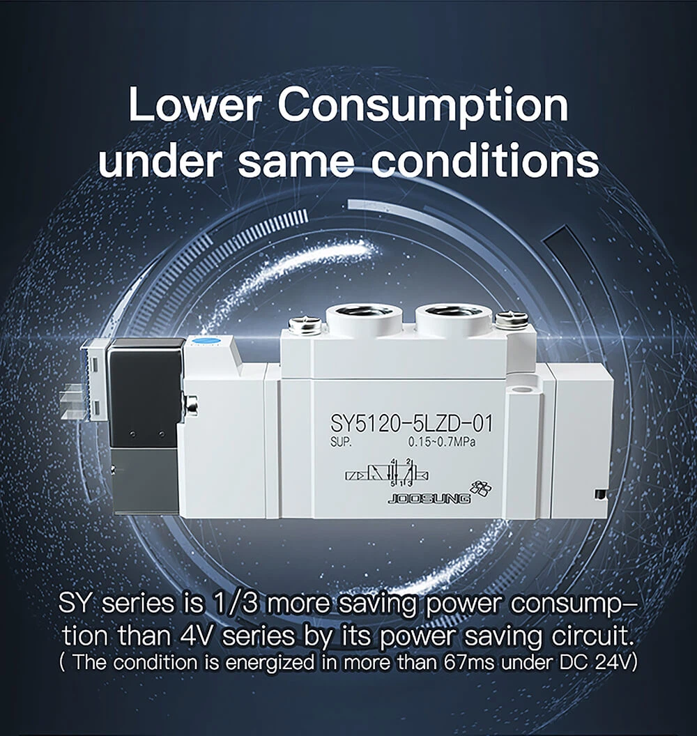 pneumatic air control solenoid valve6 pneumatic air control solenoid valve6