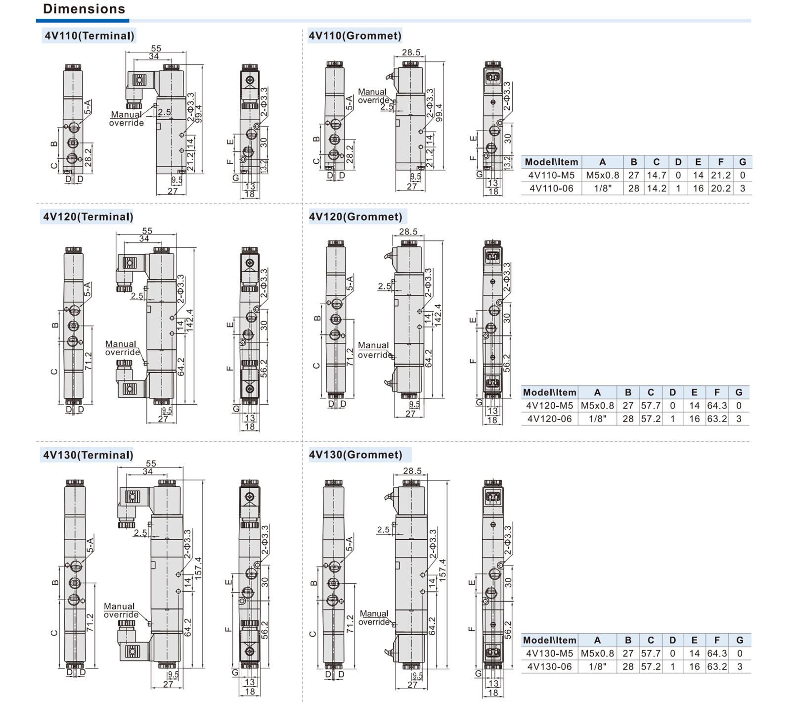 4V100-Series-Solenoid-Valve-2-2 4V100-Series-Solenoid-Valve-2-2