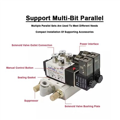 SY Pneumatic Solenoid Valve langai a prat tup na prat gaw hpa rai ta?